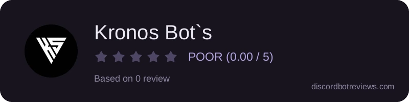 Rating widget preview for Kronos Bot`s