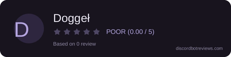 Rating widget preview for Doggeł