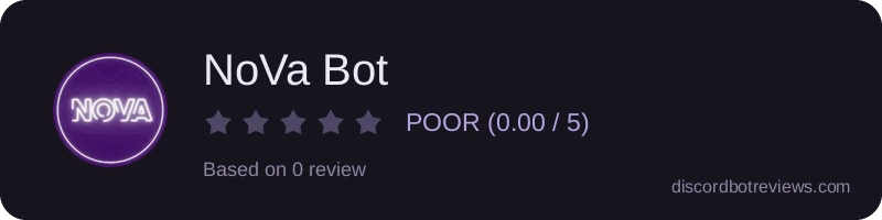 Rating