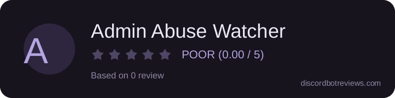 Rating banner for Admin Abuse Watcher