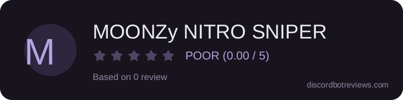 Rating