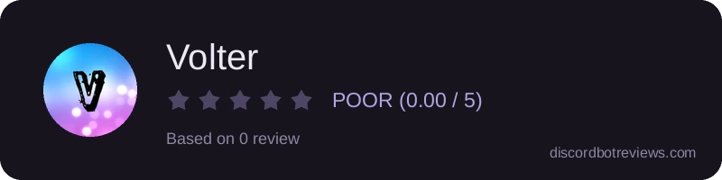 Rating