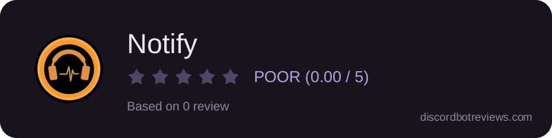 Rating