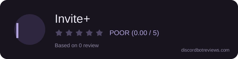 Rating