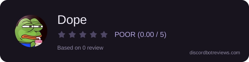 Rating
