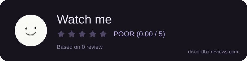 Rating