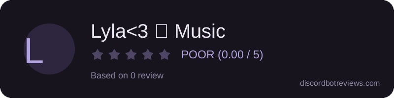 Rating banner for Lyla<3 🌸 Music