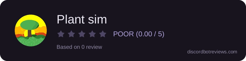 Rating