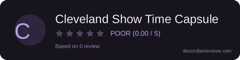 Rating widget preview for Cleveland Show Time Capsule