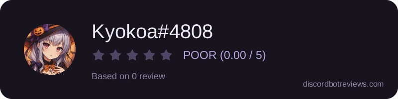 Rating