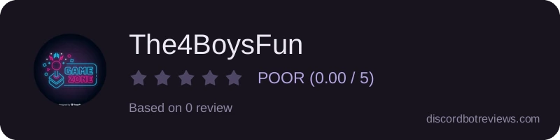 Rating widget preview for The4BoysFun