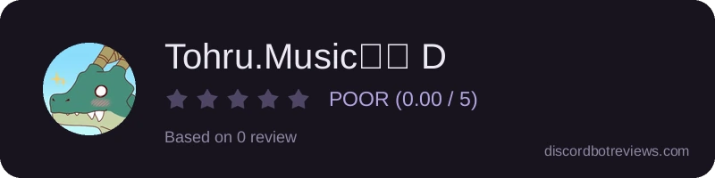 Rating