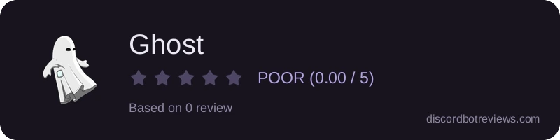 Rating