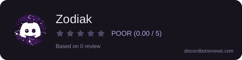 Rating widget preview for Zodiak