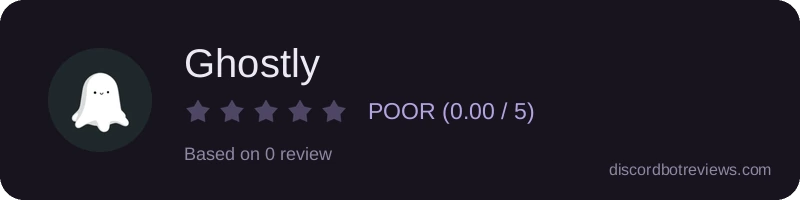 Rating