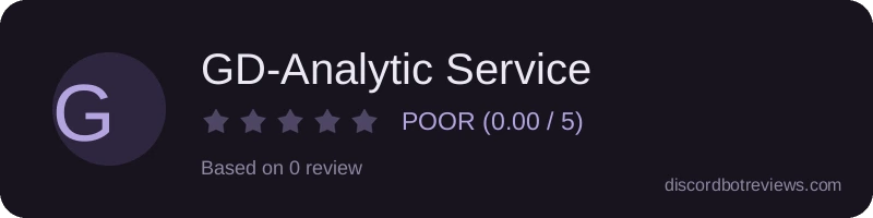 Rating widget preview for GD-Analytic Service