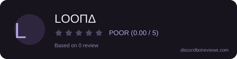 Rating banner for LOOПΔ