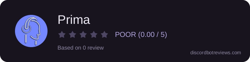 Rating widget preview for Prima