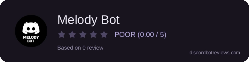 Rating widget preview for Melody Bot
