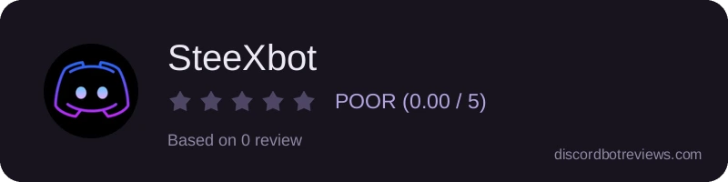 Rating widget preview for SteeXbot
