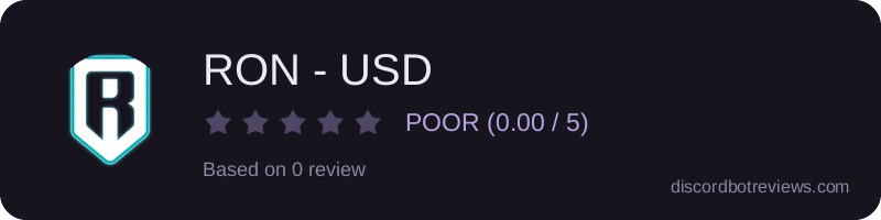 Rating