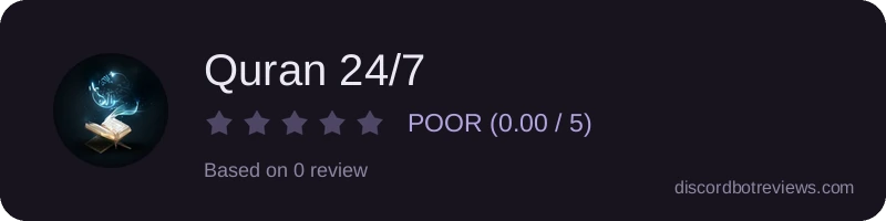 Rating