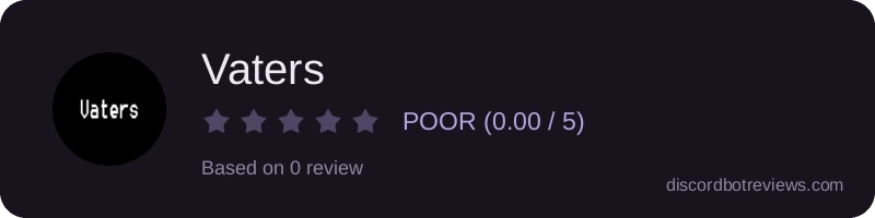 Rating