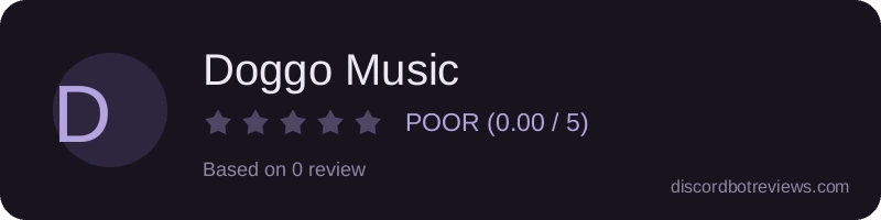 Rating widget preview for Doggo Music