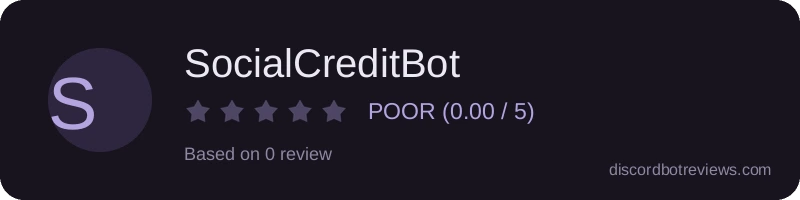 Rating