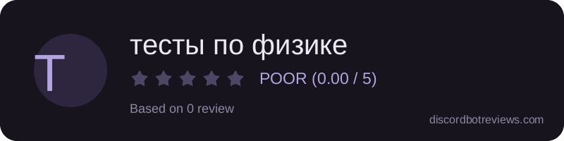 Rating