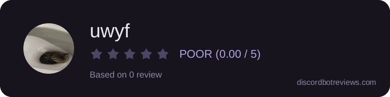Rating