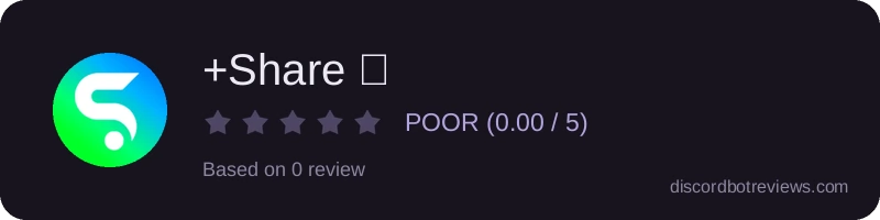 Rating