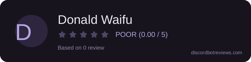 Rating