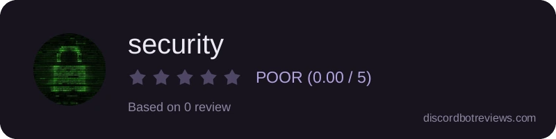 Rating