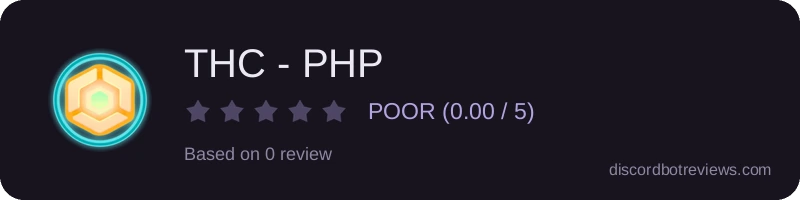 Rating