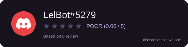 Rating