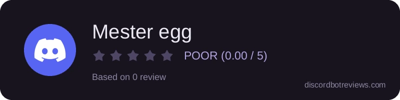 Rating