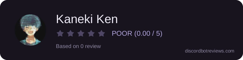Rating widget preview for Kaneki Ken