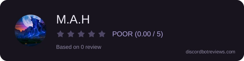 Rating widget preview for M.A.H