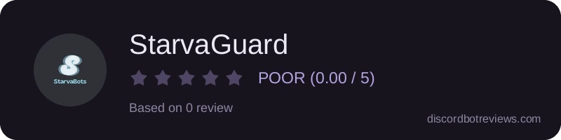 Rating widget preview for StarvaGuard