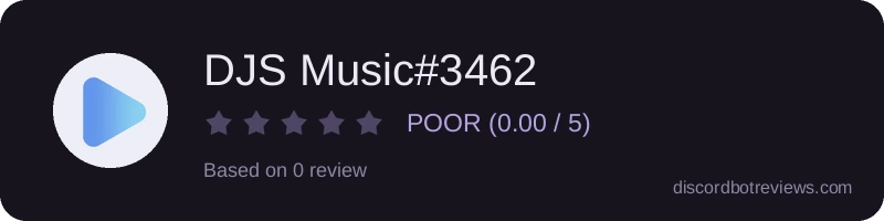 Rating widget preview for DJS Music#3462