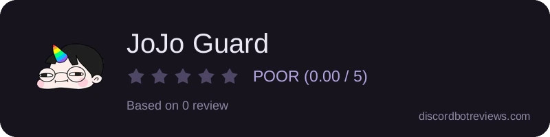 Rating widget preview for JoJo Guard