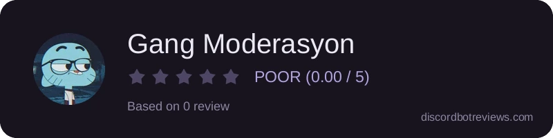 Rating widget preview for Gang Moderasyon