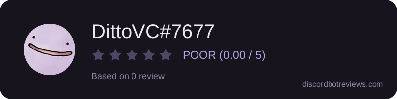 Rating