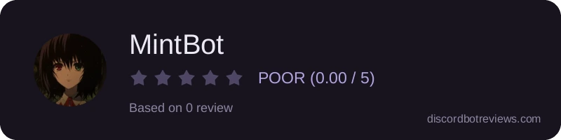 Rating