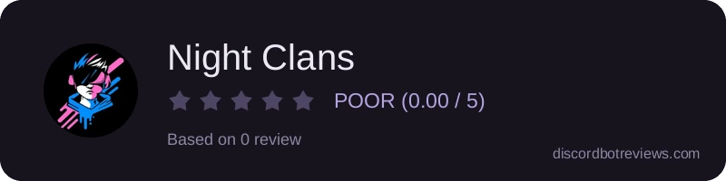 Rating widget preview for Night Clans