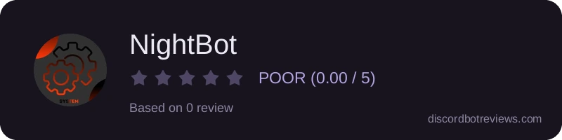 Rating