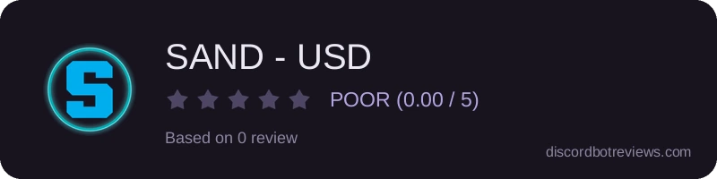 Rating widget preview for SAND - USD