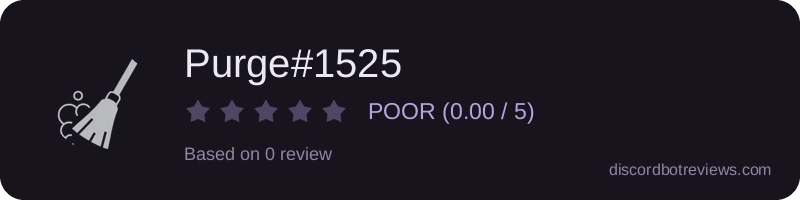 Rating widget preview for Purge#1525