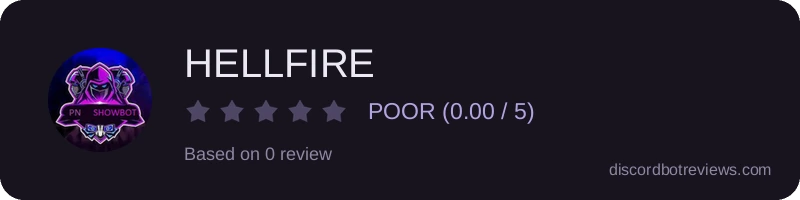 Rating